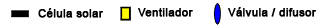 tegnforklaring es 1 2