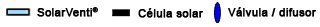tegnforklaring es 2 2