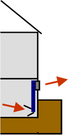 extraction pipe